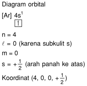 16++ Contoh Soal Bilangan Kuantum Atom - Kumpulan Contoh Soal