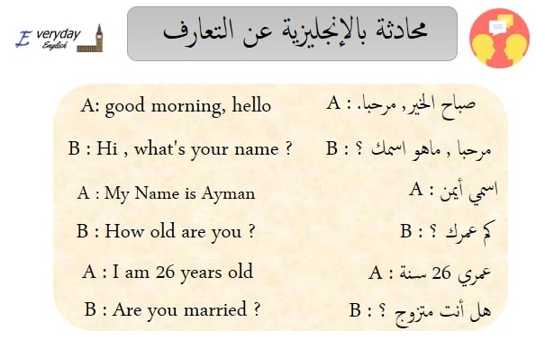 صباح بالانجليزي am