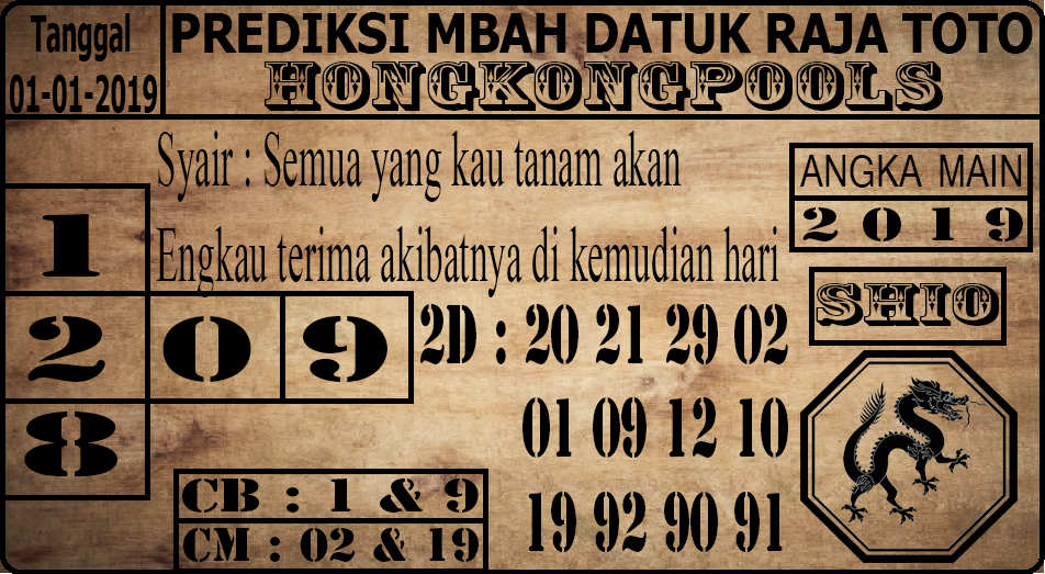 Angka Main Sgp 21 Februari 2019 Berbagai Permainan