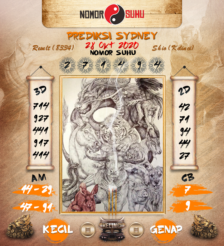 Syair Sidney Jitu Hari Ini Rabu 28102020 HasilTogel.fun Syair Sidney Jitu Hari Ini Rabu 28102020 HasilTogel.fun