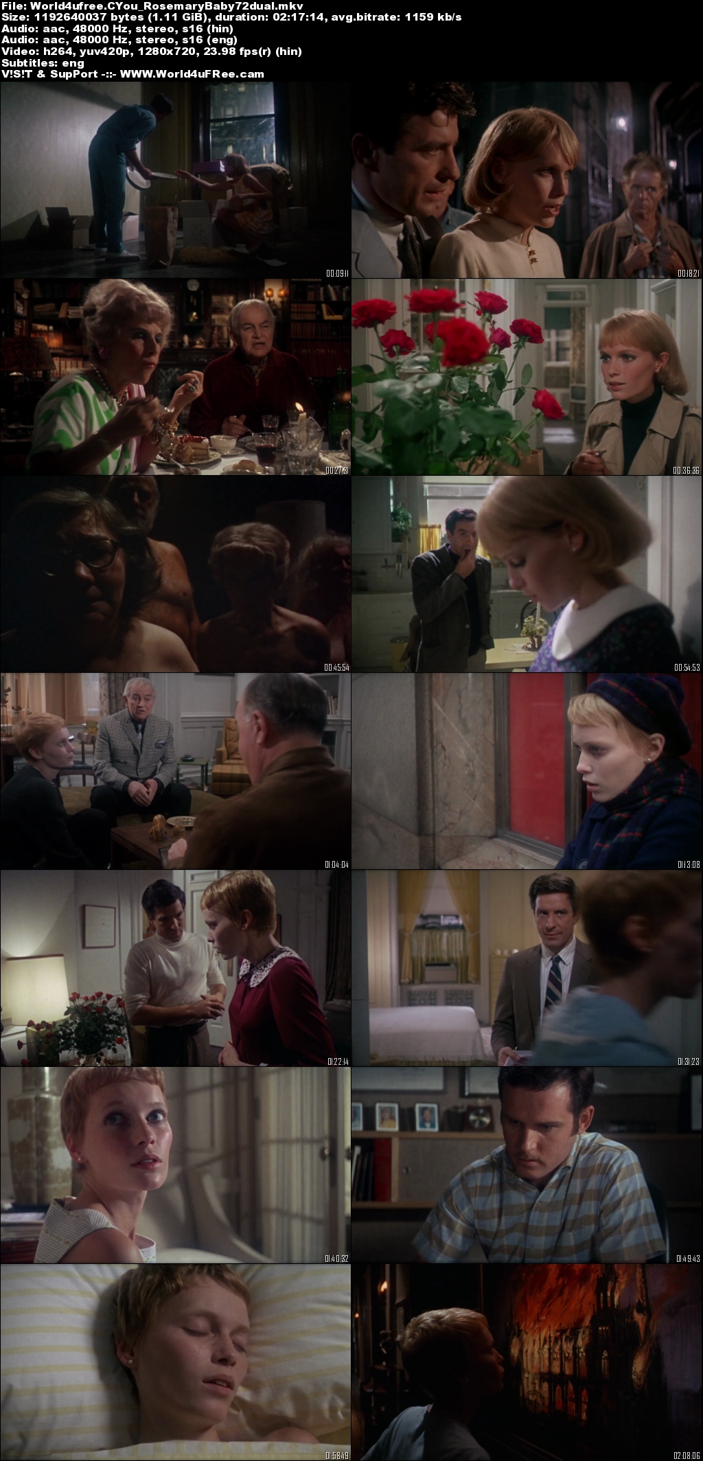 Rosemary's Baby [Full Movie] Rosemarys Baby Full Movie Download In