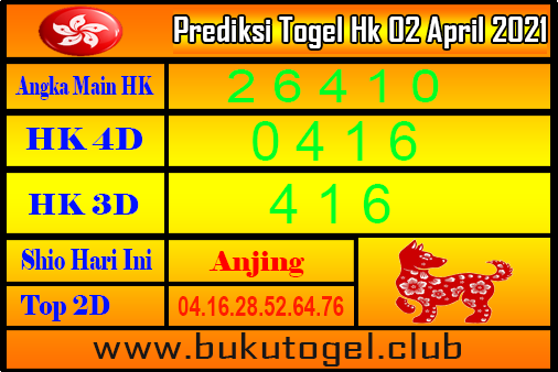 Prediksi Hk Hari Jumat 2 April 2021 Prediksi Hk Hari Jumat 2 April 2021