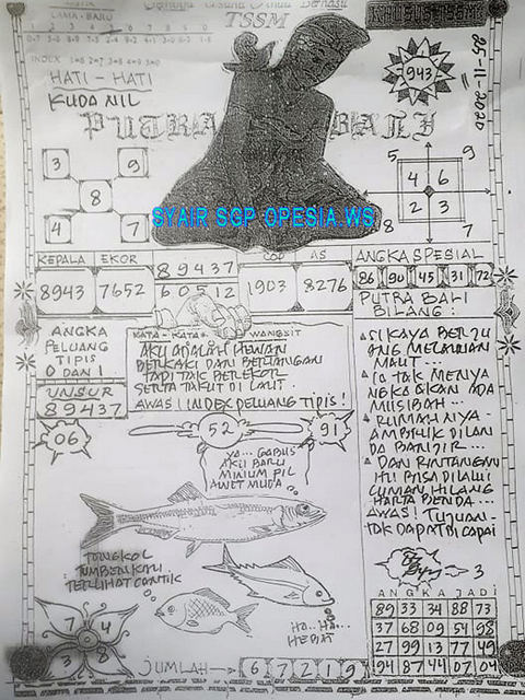 TOGEL TERPERCAYA ASIKTOTO