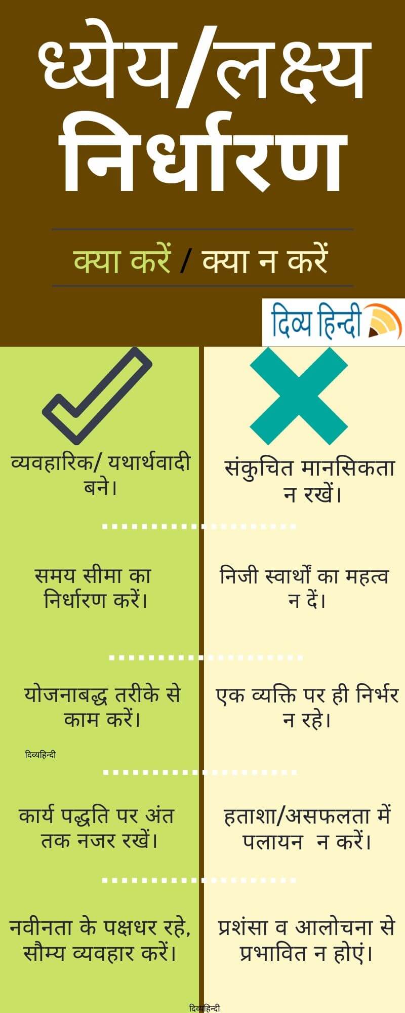 लक्ष्य/Goal निर्धारण क्या करें/क्या न करें