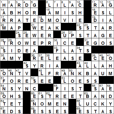 most nimble crossword clue most nimble crossword clue