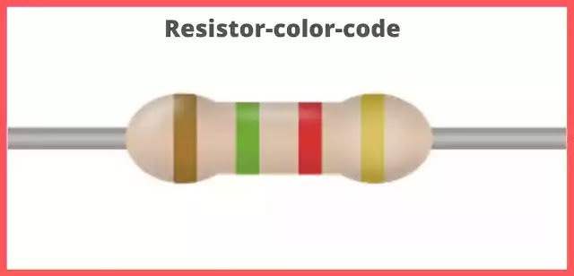 What is Resistor color code? Beginner's Guide