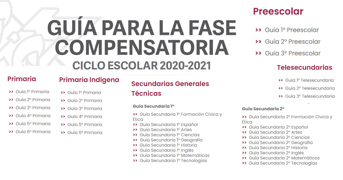 📑 Guía para la fase compensatoria de EDUCACIÓN BÁSICA 20202021 📑 Guía para la fase compensatoria de EDUCACIÓN BÁSICA 20202021