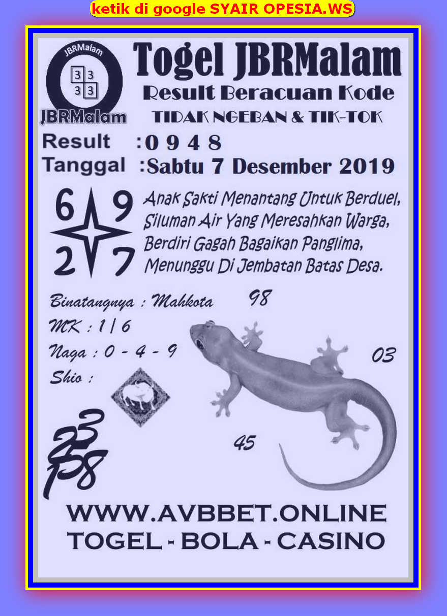 1 New Message Kode Syair Singapore 7 Desember 2019 Forum Syair Togel Hongkong Singapura Sydney 1 New Message Kode Syair Singapore 7 Desember 2019 Forum Syair Togel Hongkong Singapura Sydney