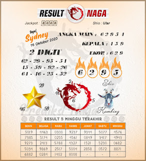 Prediksi Syair Sydney 16 Oktober 2020 Keraton4d