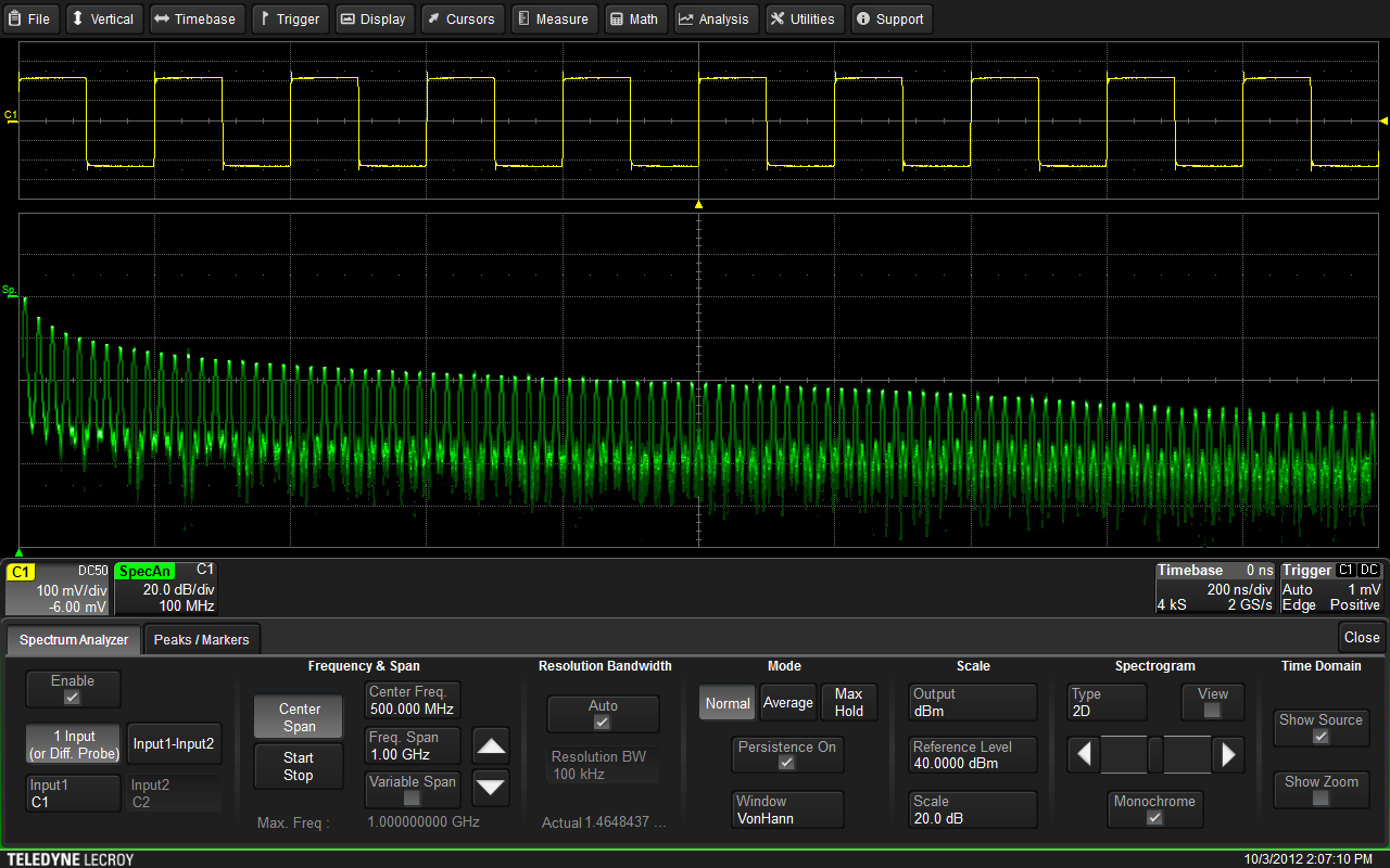 Test Happens Teledyne LeCroy Blog Getting The Most Out Of Your