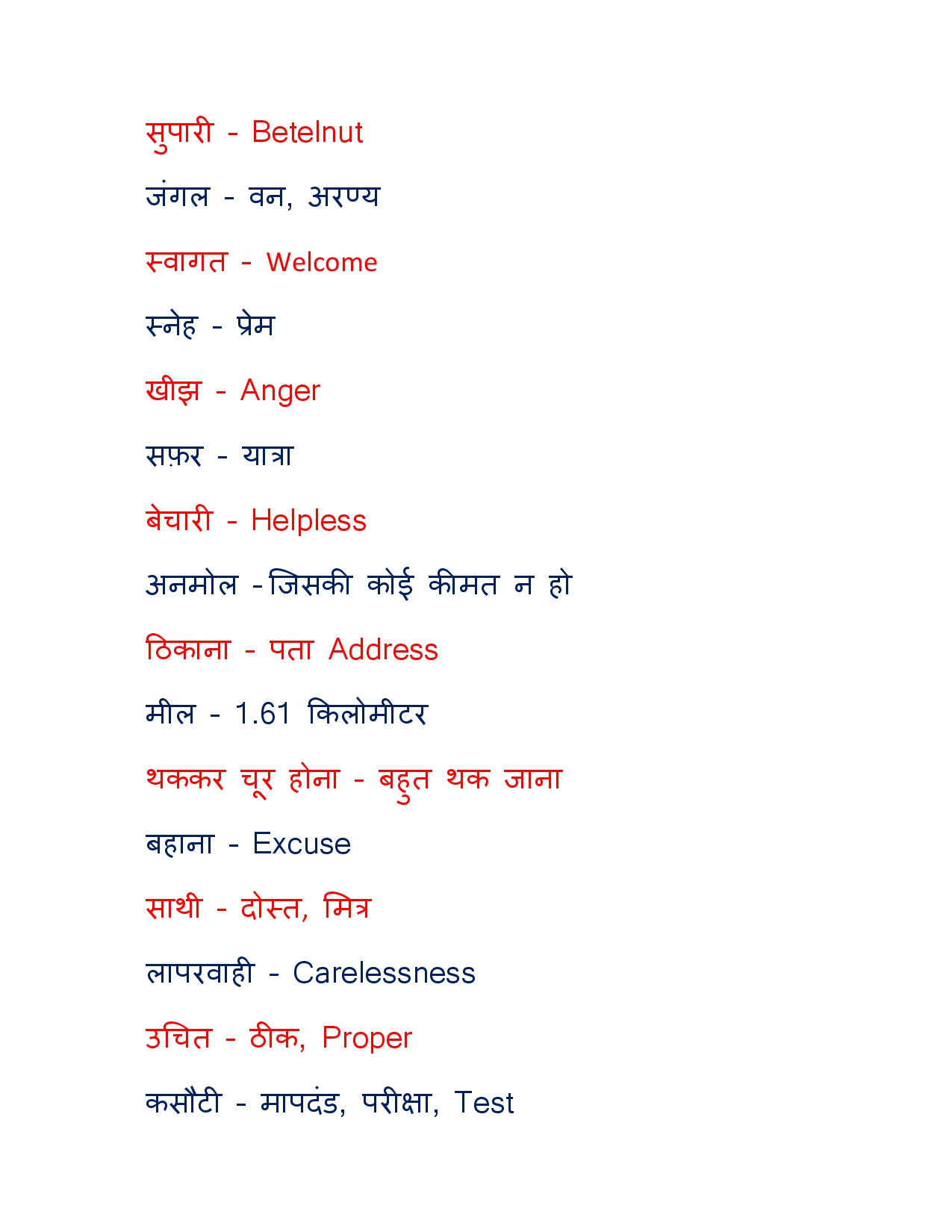 शब्दार्थ... (Word Meaning)