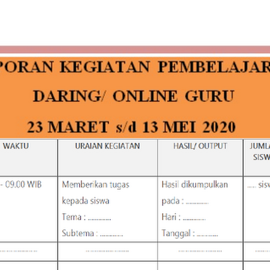 Contoh Portofolio Siswa Sd Kelas 4 Kondiskorabat