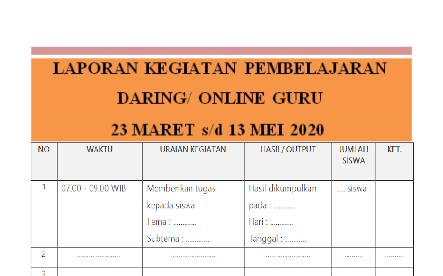 Format Penilaian Daring Cara Golden Format Penilaian Daring Cara Golden