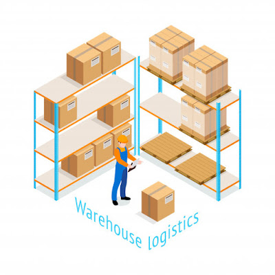 best ecommerce platform in india