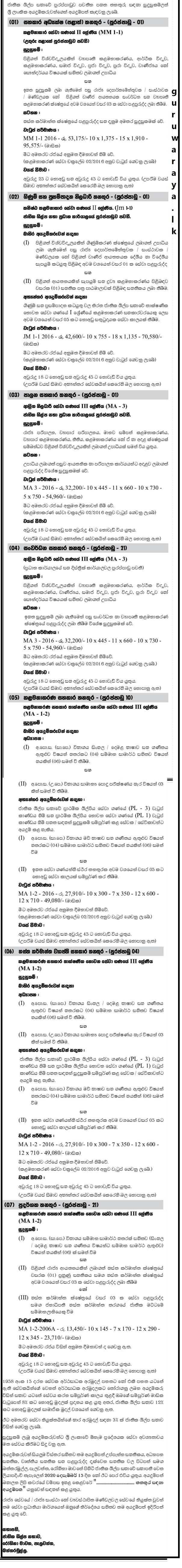 Vacancies in  National Crafts Council  