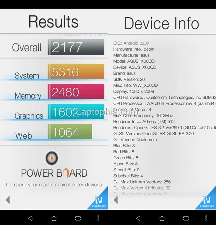 Benchmark Basemark OS II Asus Zenfone 5 ZE620KL