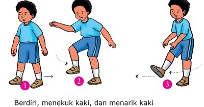 Bagaimana Cara Melakukan Gerak Menekuk Kaki Dan Menarik Kaki Dalam Permainan Sepak Bola Go To Gunung