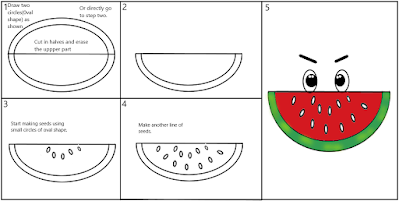 Step wise easy watermelon drawing for kids