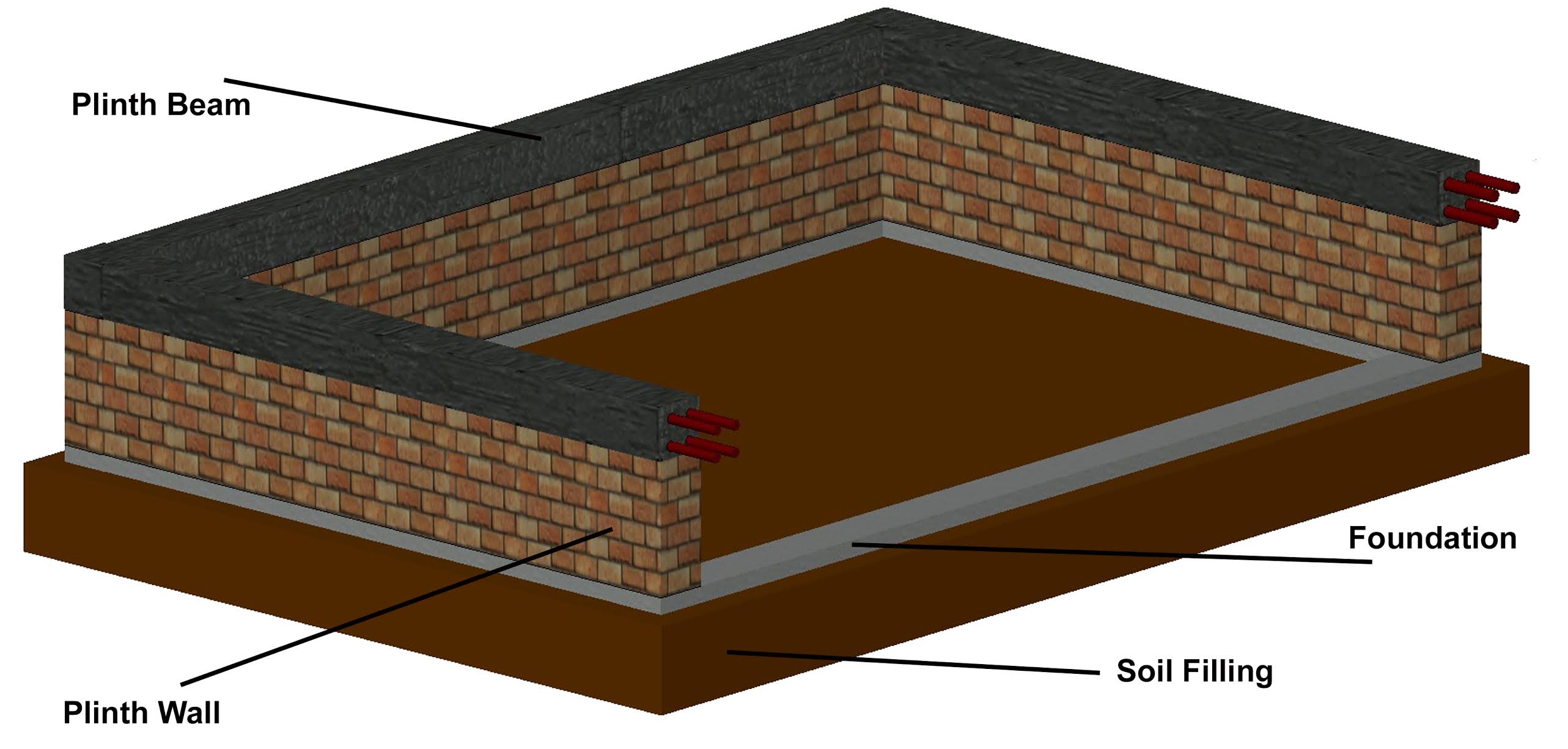 Plinth Wall And Beam » EPOXY TILE FLOORING