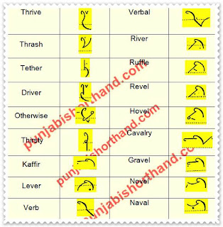 pitman-book-shorthand-exercise-43-1