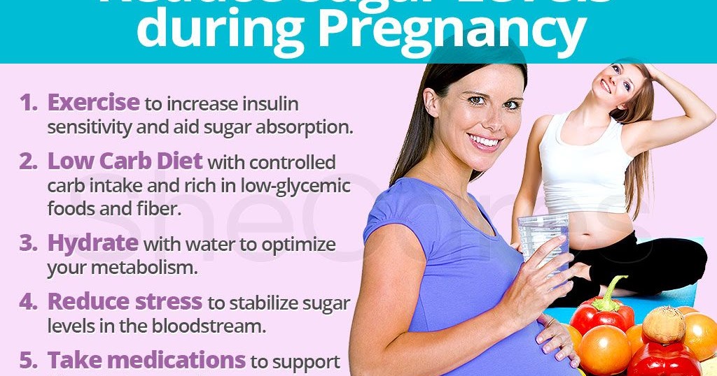 how to lower high blood sugar levels quickly Best Diabetes Management