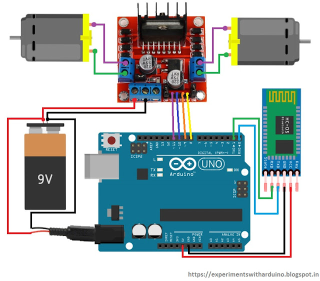 Experiments with Arduino: Smartphone controlled Arduino Robot Car :[DIY]