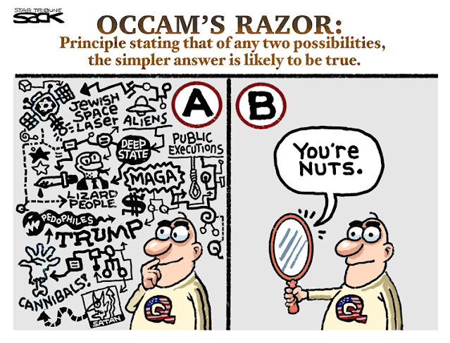 Title:  Occam's Razon:  Principle stating that of any two possibilities, the simpler answer is likely to be true.  Frame One:  Man wearing Q tee shirt looks at complicated diagram involving MAGA, public executions, Jewish space lasers, lizard people, Satan, etc.  Frame Two:  Man looks in mirror, which says, 