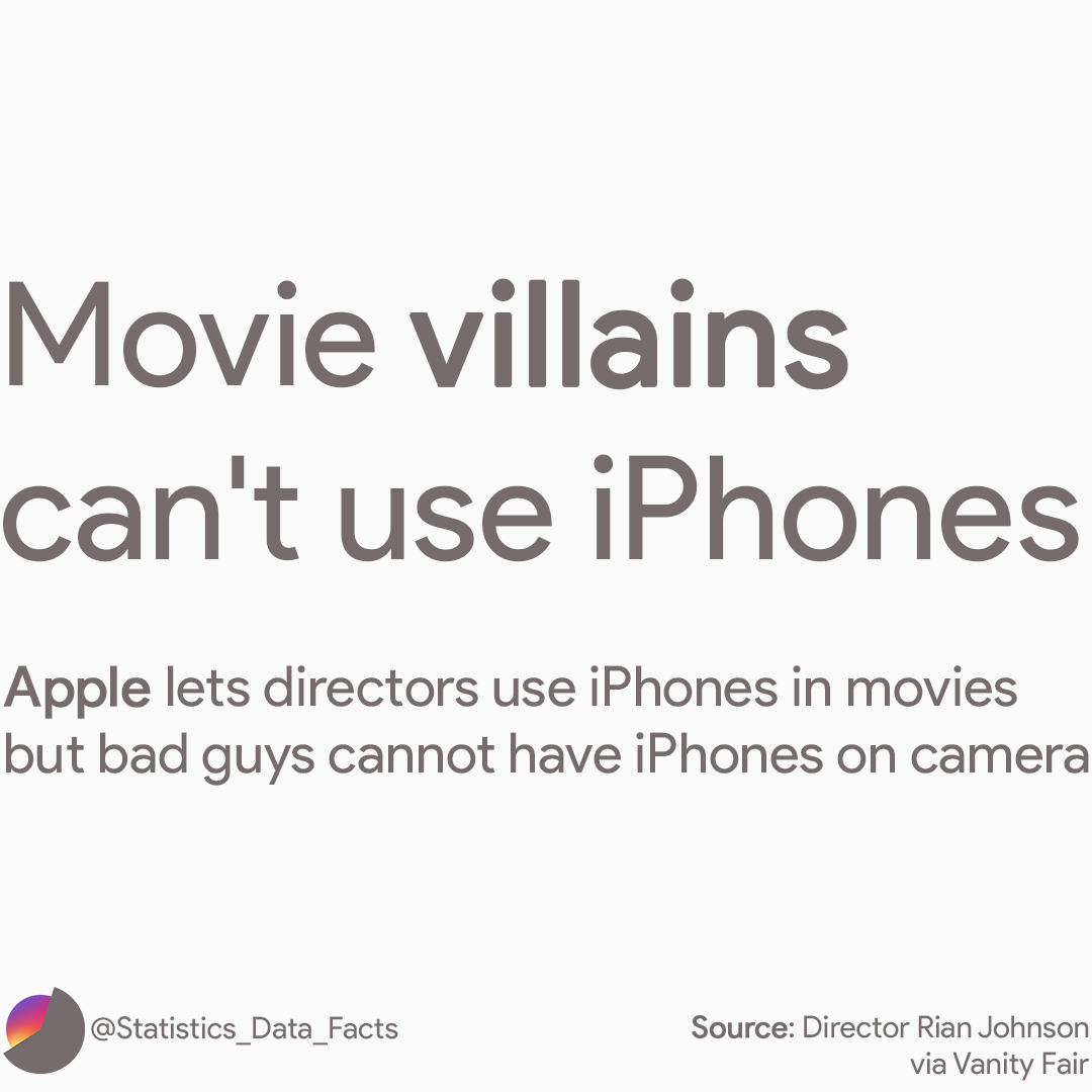 Apple won't allow bad guys in movies to use iPhones