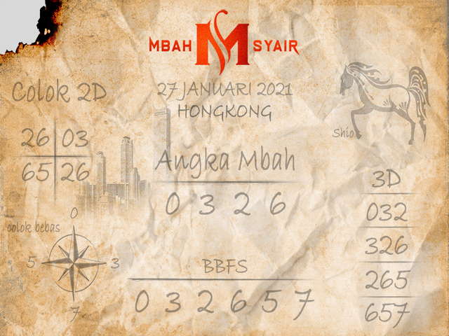Syair Hongkong Rabu 27 Januari 2021 Royal Syair