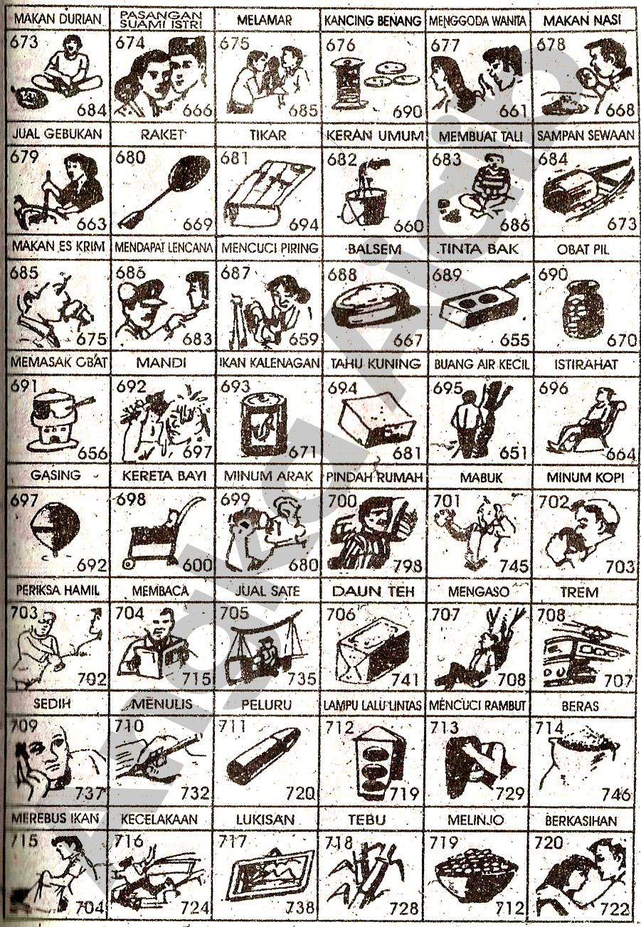 Buku Mimpi 3D Tafsir Erek Erek Abjad Bergambar Lengkap | 1001 Buku