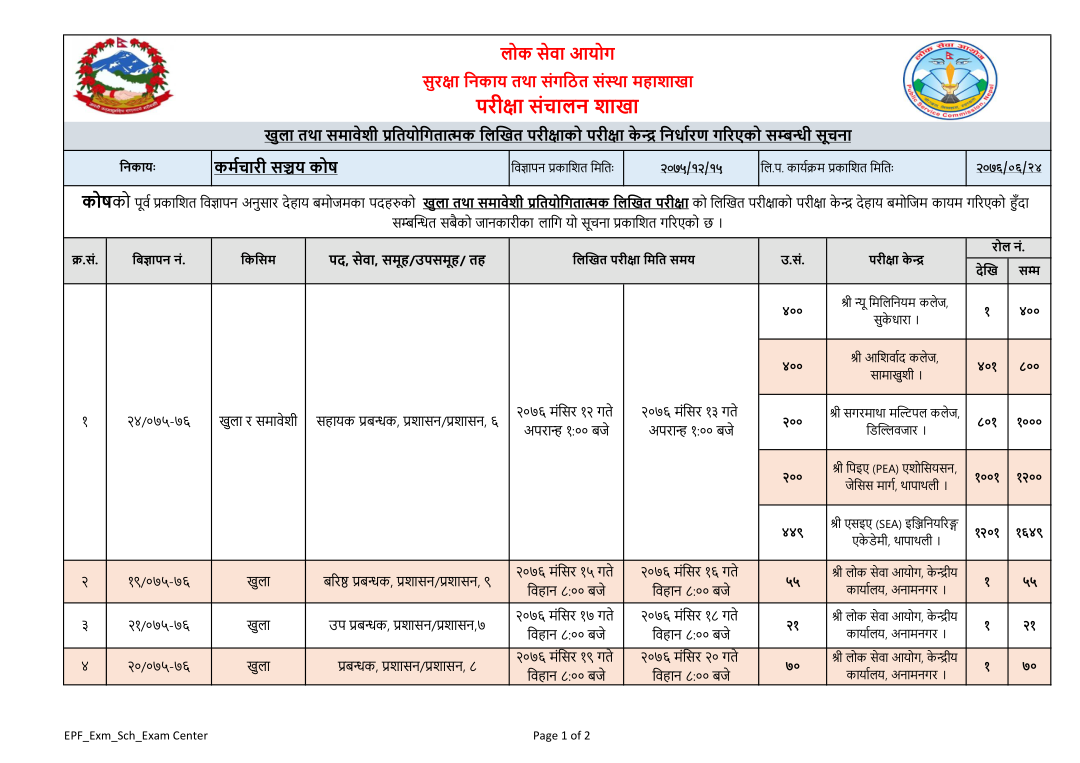 All Educational News Center Exam Center of Employees Provident Fund Published by PSC