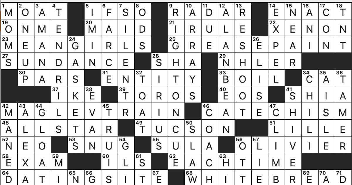Science Theme Crossword Puzzle for August 22nd, 2021 - RF Cafe