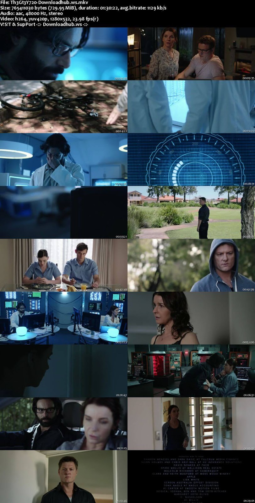 The Gateway 2018 English 720p Web-DL 700MB ESubs