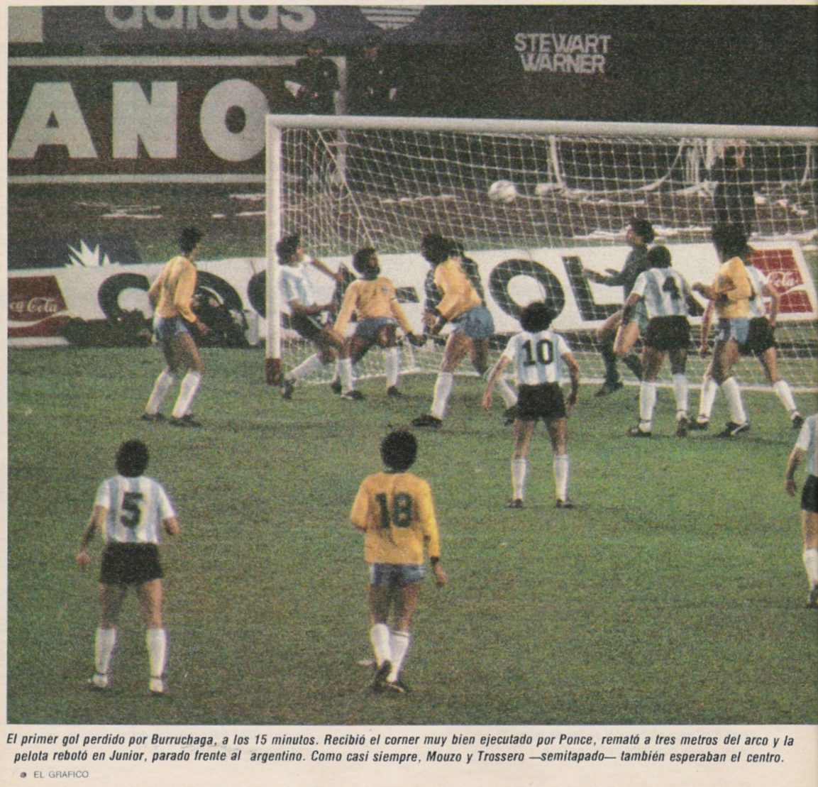 Soccer Nostalgia New Addition Copa AmericaPart 1 (1983)