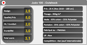 Cestquoitonkim - Judo 100 - Outschock - Decathlon