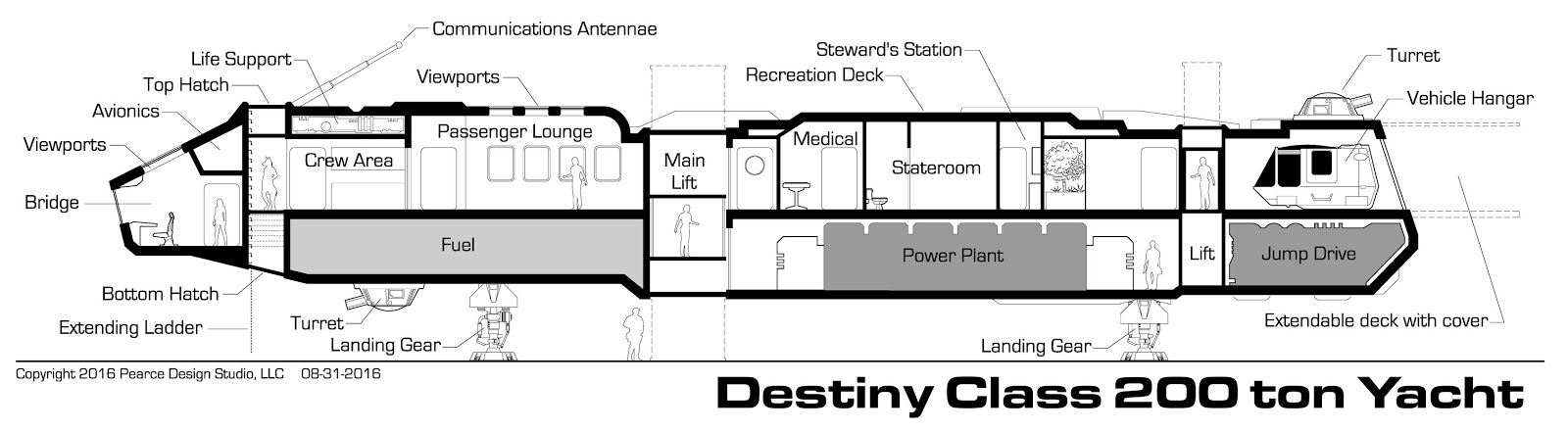 starship yacht deck plans