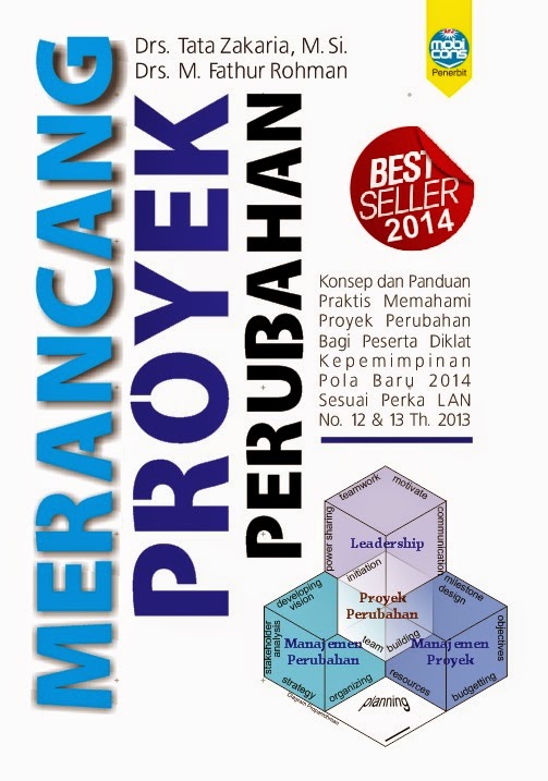Contoh Proyek Perubahan Diklat Pim 3 - LKIT 2017