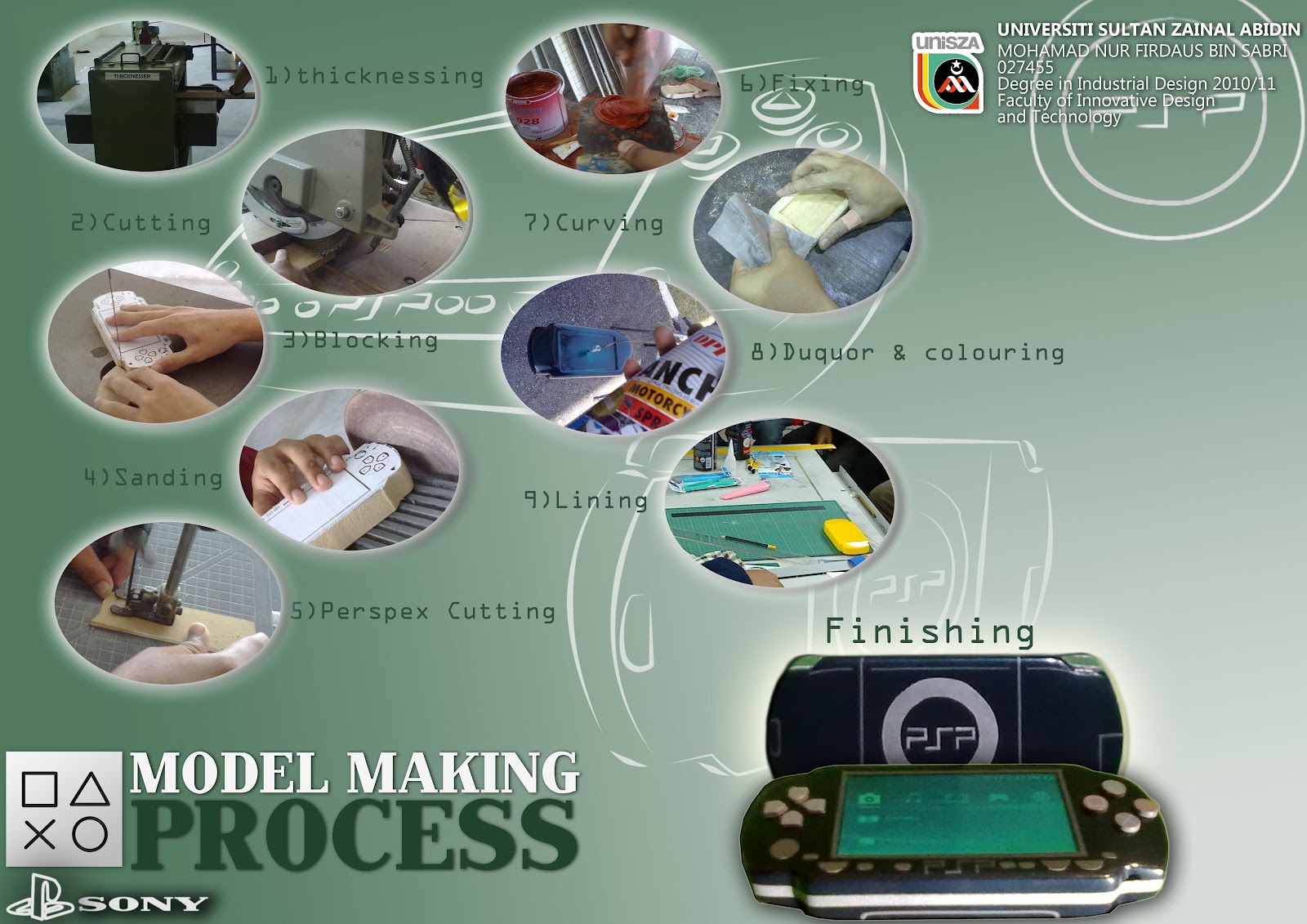 .Model Making Process. Matt Produce