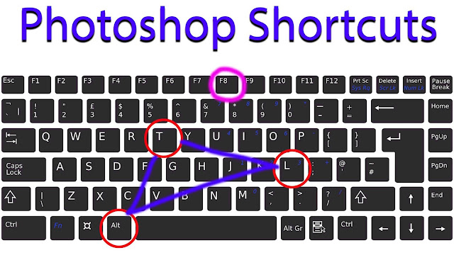 photoshop cc shortcut keys