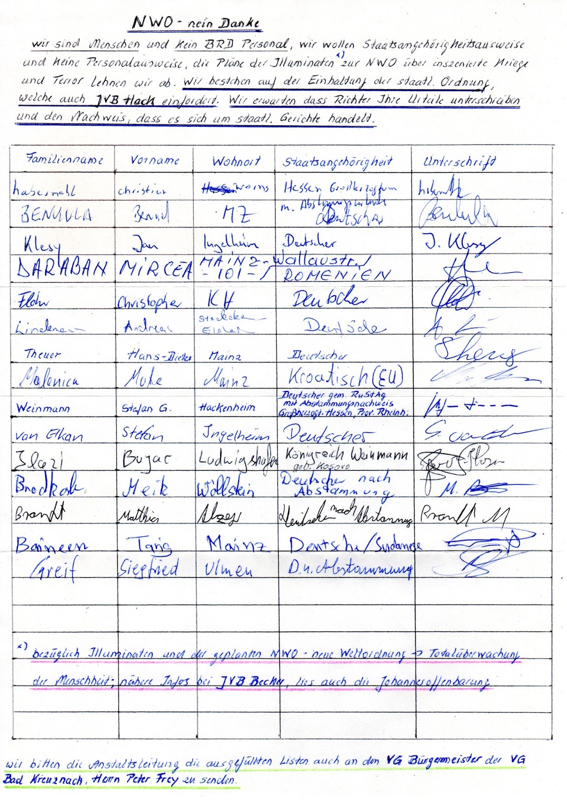Excalibur - für die Freyheit: Unterschriftenliste - NWO Nein Danke