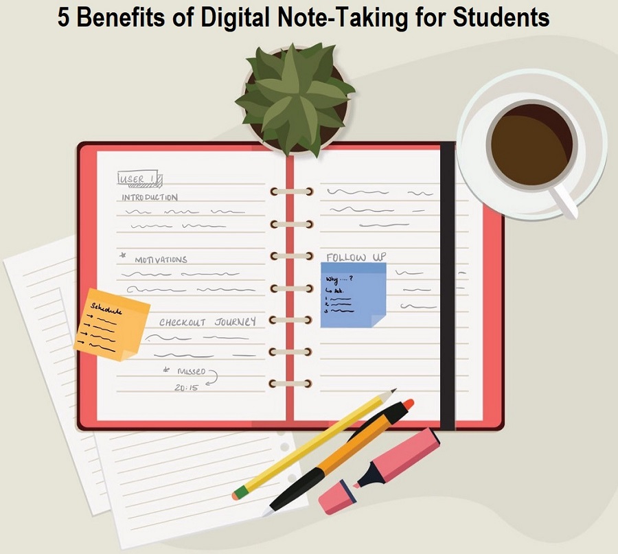 Digital Note-Taking for Students