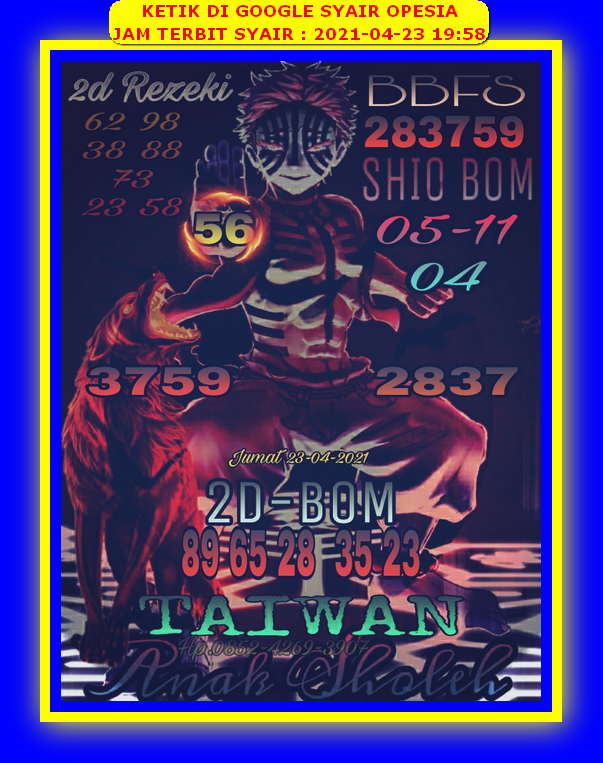 PREDIKSI HK MALAM INI