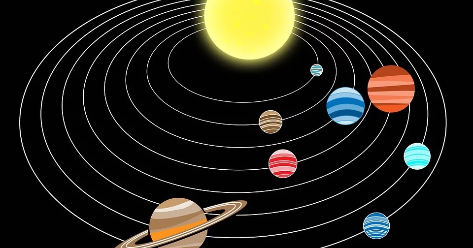 How to make Solar System Animation in Power Point || Easy Steps