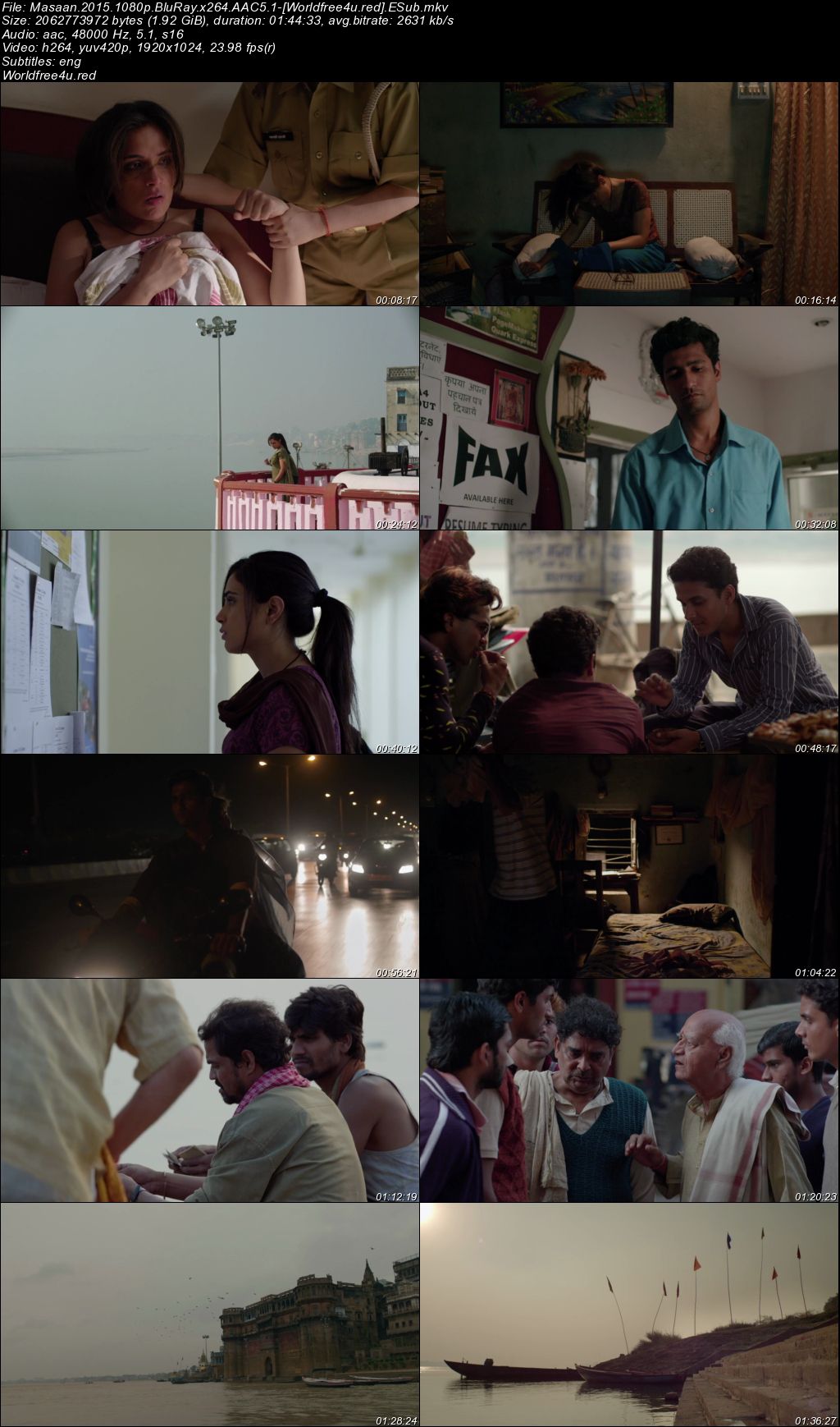 Masaan 2015 Hindi BRRip 1080p