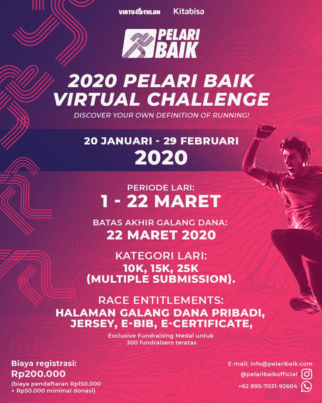 Pelari Baik Virtual Challenge • 2020 Pelari Baik Virtual Challenge • 2020
