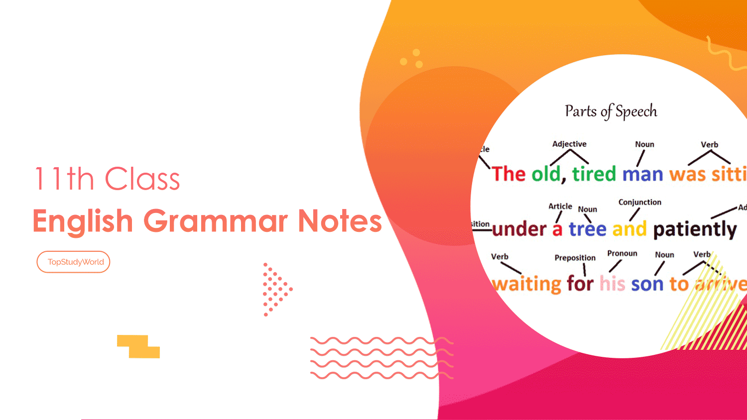 11th-class-english-grammar-notes-fbise-punjab-board-top-study-world