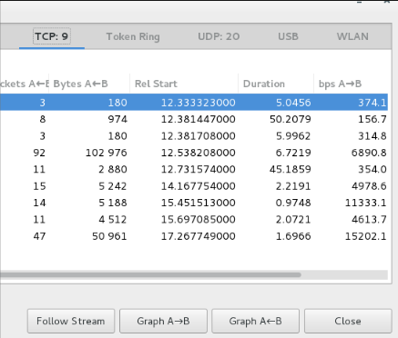 wireshark arch linux wireshark arch linux