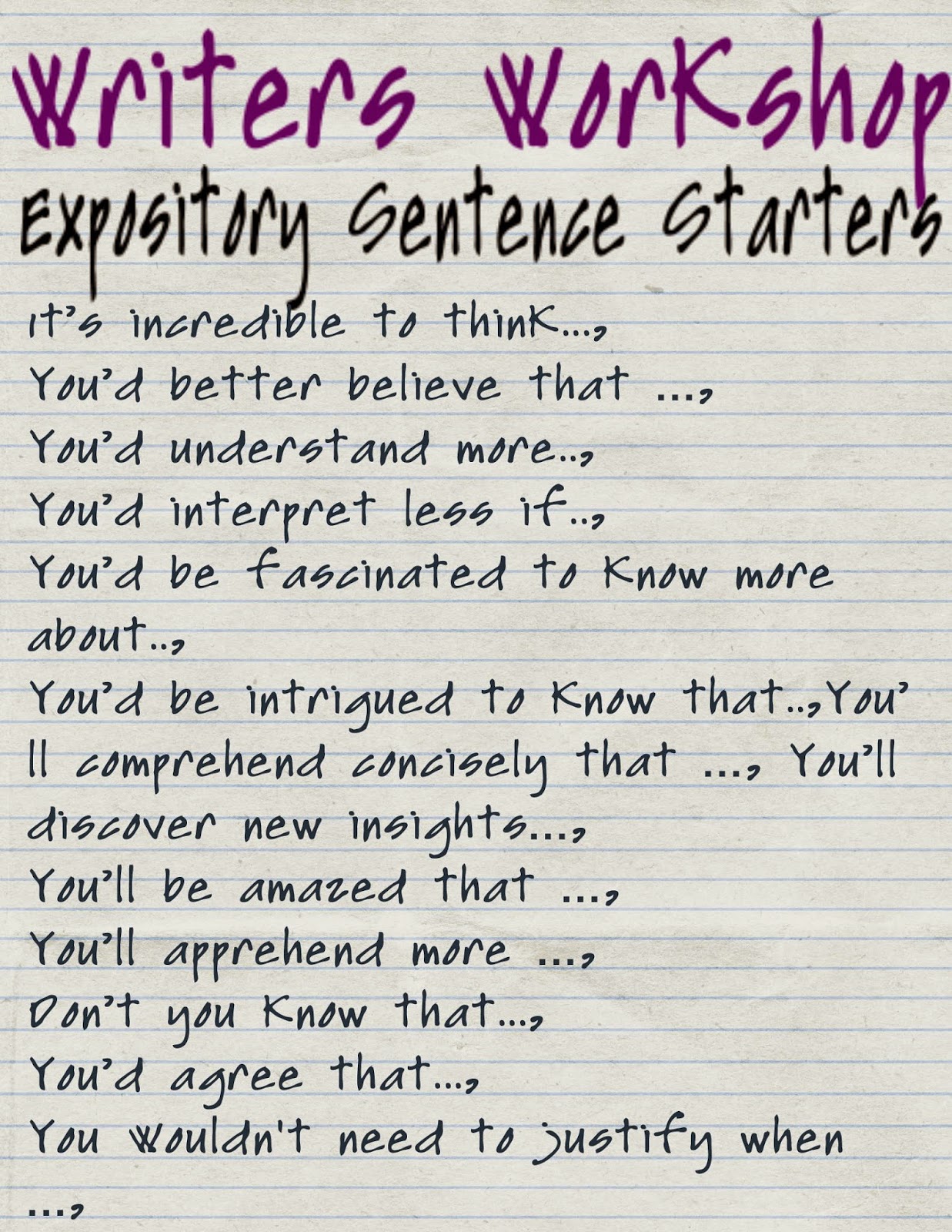 essay intro sentence starters