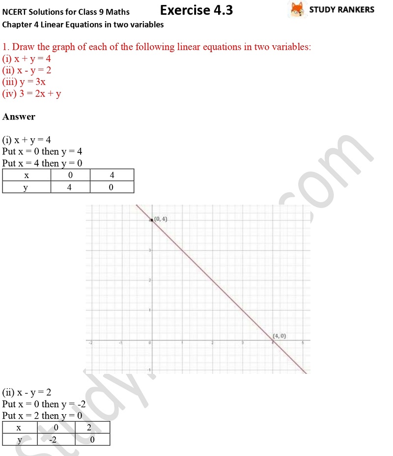NCERT Solutions for Class 9 Maths Chapter 4 Linear Equations in Two Variables Exercise 4.3 Part 1