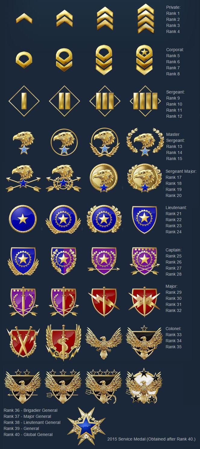 El Blog de Asturel: febrero 2016